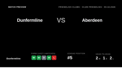 Dunfermline Athletic, sitting fifth in the Scottish Championship, will test their recent form in a friendly against...